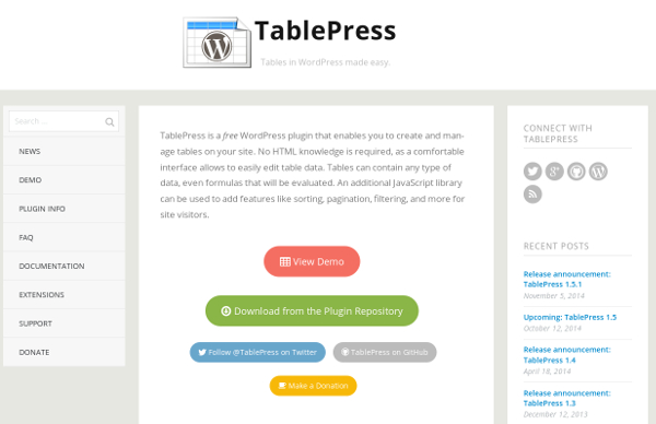 TablePress for easy tables in WordPress